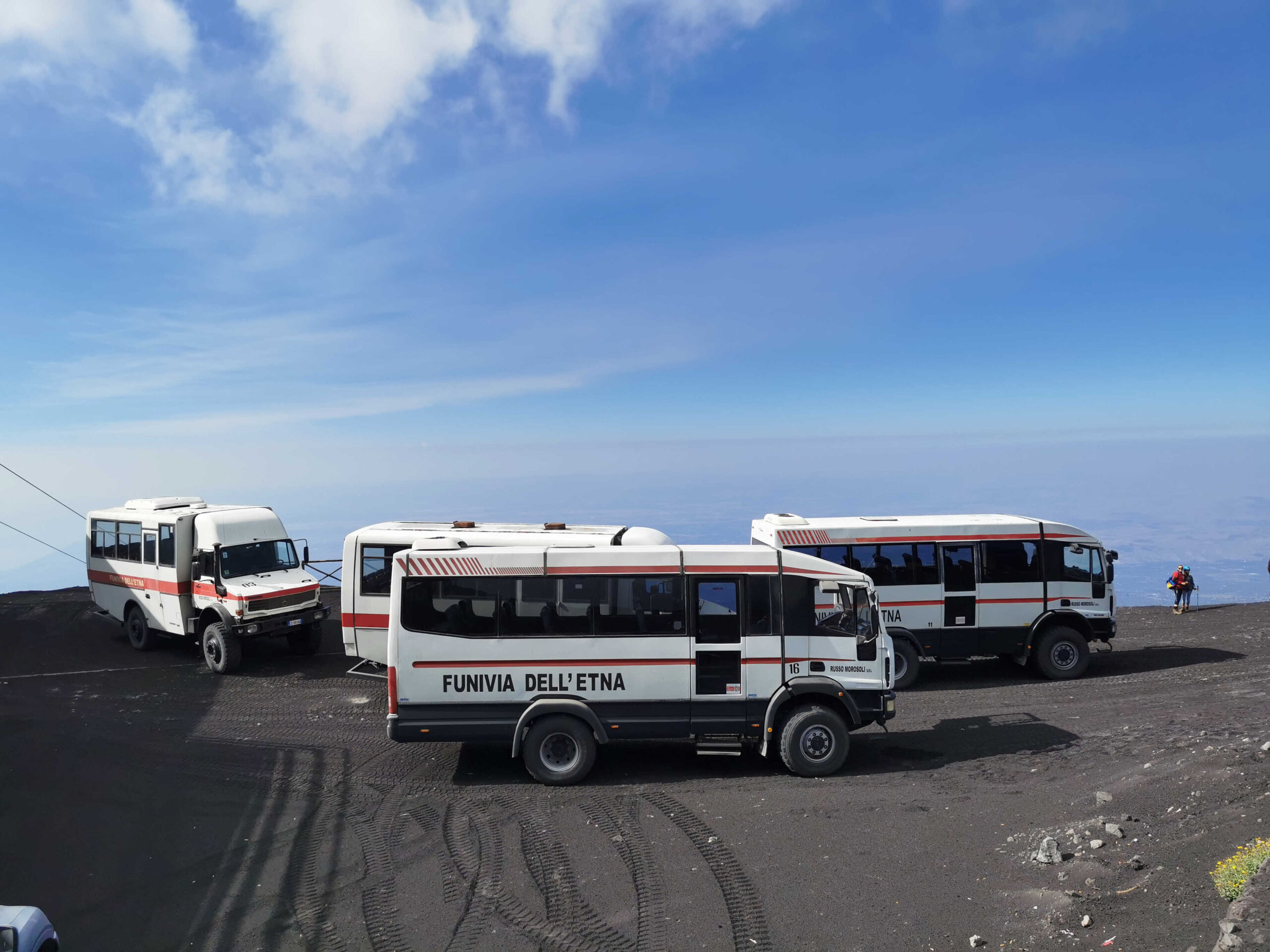 Weiter mit dem Unimog